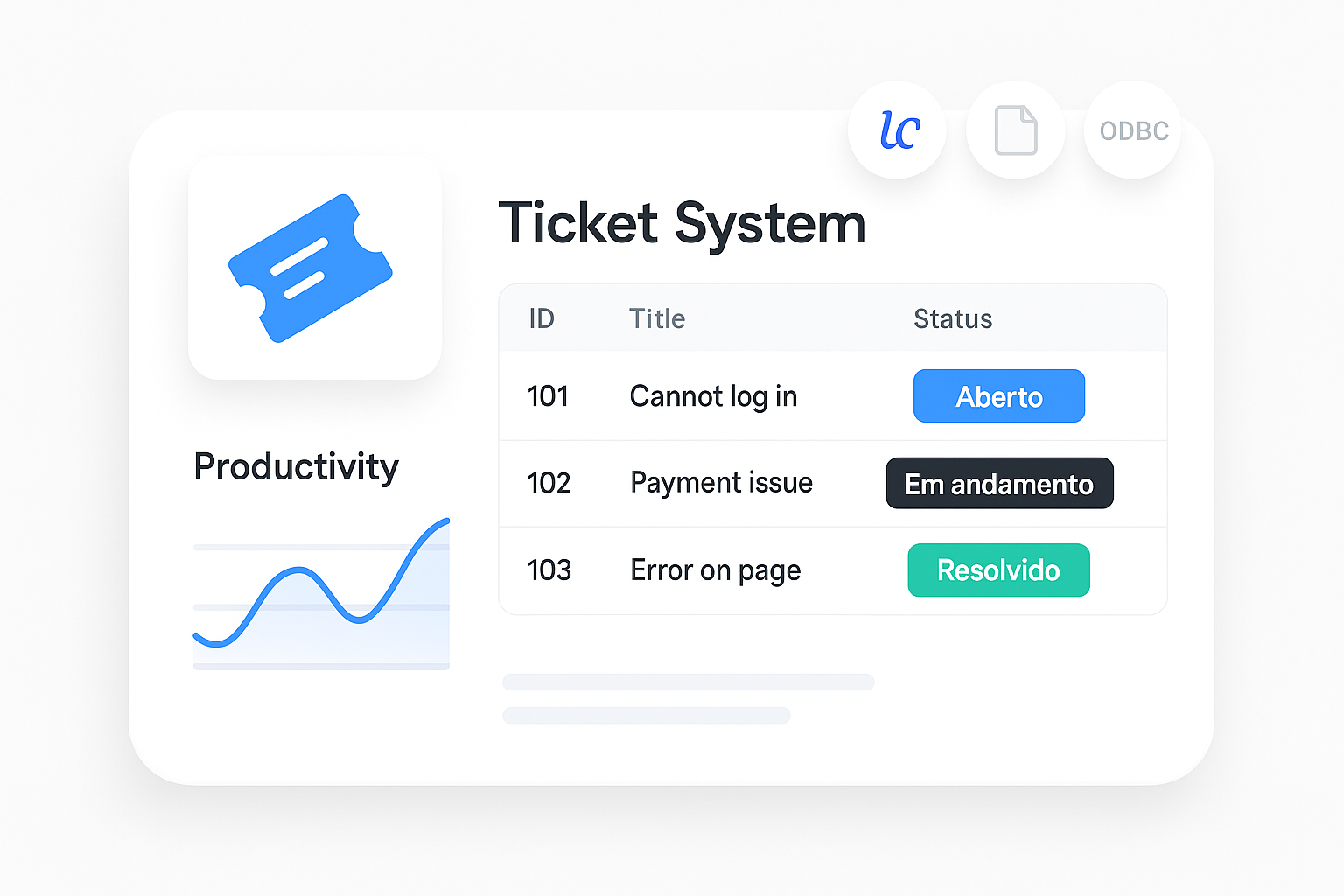 Detalhes Sistema de Tickets